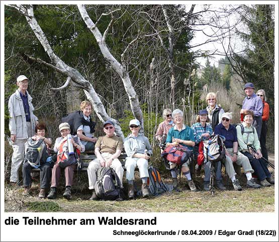 Wandergruppe