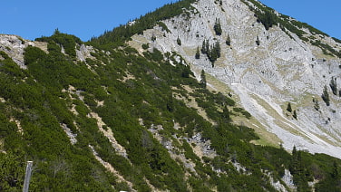 Nachbar Risserkogel