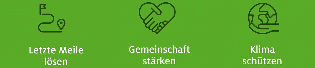 Gründe fürs Projekt