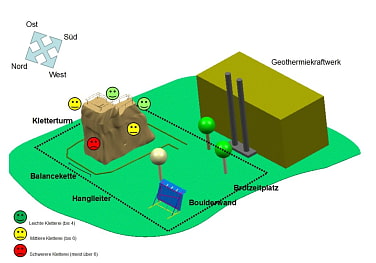Bild zeigt die Geländeübersicht des Kletterbrocken in Unterschleissheim. Beim Kletterbrocken sin die schwierigkeitsgrad durch grün, gelb und rote Smilies dargestellt. Des weiteres ist noch die Lage der Boulderwand, des Brotzeitplatzes und des Geothermiekraftwergs dargestellt