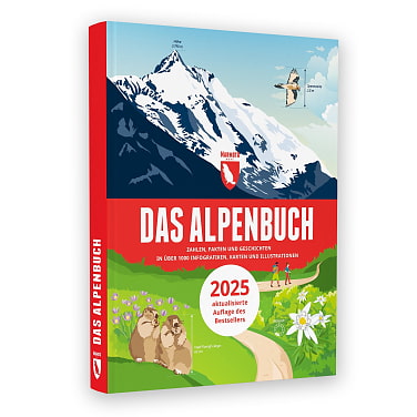 Das Alpenbuch