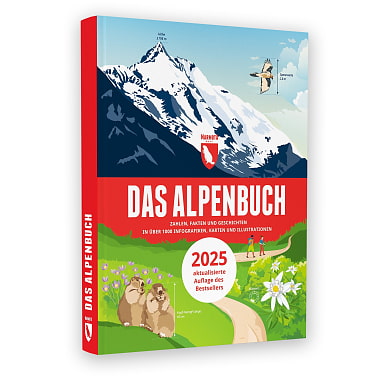 Das Alpenbuch