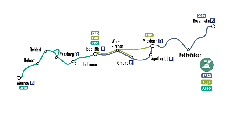 Linienplan der neuen Busverbin
