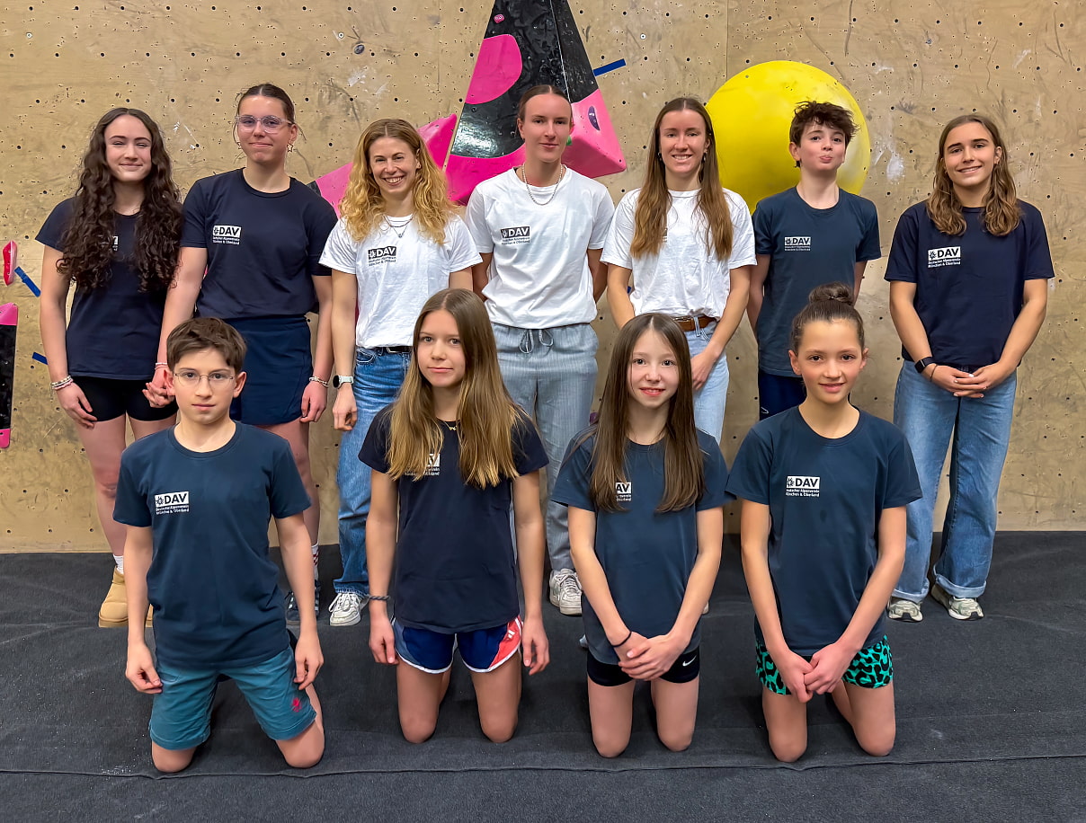 München & Oberland Kader