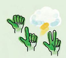 Finger zählen Sekunden zur Berechnung der Gewitterentfernung