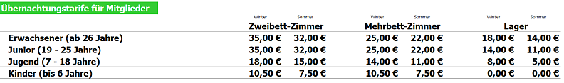 Tarife Mitglieder ab 2017