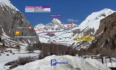 Übersicht Skitour Großglockner von Süden