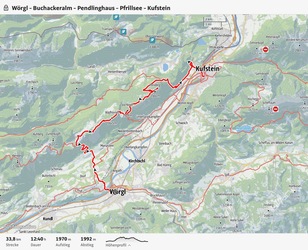 Gesamttourenplanung Übersicht